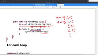 Decision Making For Loop In Java Video-11