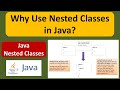 Why Use Nested Classes in Java? | Java Tutorial