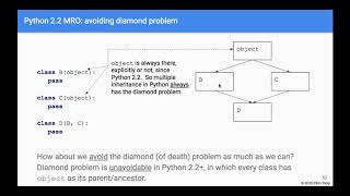 CS3B, Week 10, MRO in multiple inheritance (Python 2.2 algorithm)