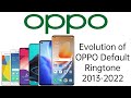 (Special 700 Subscribers) Evolution of OPPO Default Ringtone (2013-2022)