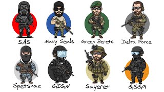 Every Special Forces Unit Explained in 13 Minutes