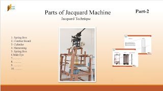 Parts of  jacquard loom || part -2 || functions || handloom weaving