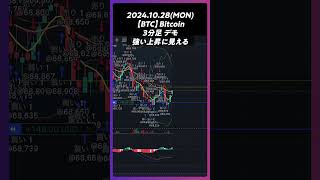 【BTC】ビットコイン 強い上昇に見える #trading #株 #チャート分析 #デイトレ #投資 #bitcoin  #暗号資産