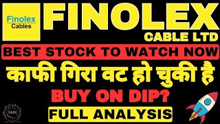 Finolex cables share latest news | Finolex cables share analysis | Finolex industries ltd share