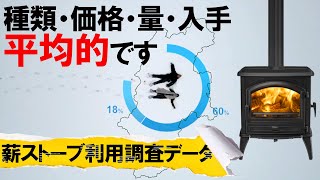 【考察】あなたの知らない 薪ストーブ 利用実態調査🔥君の使い方は間違っているかもしれない🔥針葉樹利用者は？ 薪の入手方法は？ 薪の年間消費量は？ 乾燥期間は？信州の 薪ストーブユーザー アンケート