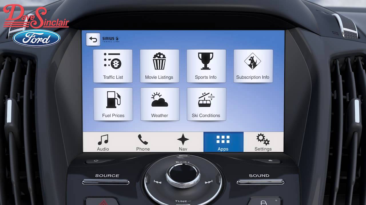 Ford Navigation System Instructions