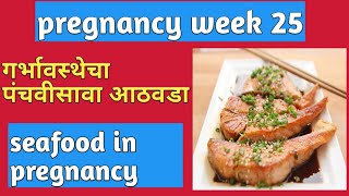 Pregnancy week 25 update | pregnancy week by week | गर्भावस्थेचा पंचवीसावा आठवडा