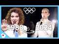 Céline Dion evolution