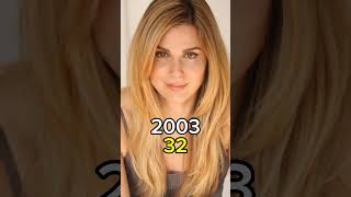 Hulk 2003 Movie Cast Then Vs Now #hulk #thenandnow #viralvideo #shorts