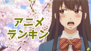 【アニメ】2019年春アニメ総合ランキング  １２話\u0026１３話ランキング