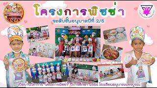 โครงการพิซซ่า \