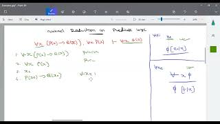 Computation Logic - Example 1 - For all Quantifiers - Natural Deduction by Deeba Kannan