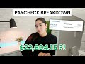 REAL ESTATE AGENT PAYCHECK BREAKDOWN 💸 payday routine & march budget with me