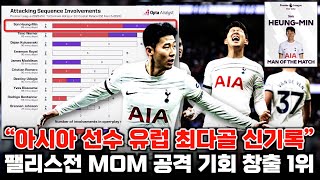 손흥민 아시아 선수 유럽 통산 최다골 신기록 '팰리스전 MOM 공격 관여 1위' (영국 언론 평점 총정리)