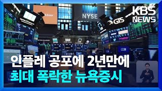 미국 예상 웃돈 물가 충격에 증시 폭락…‘금리 1%p 인상’ 전망 급부상 / KBS  2022.09.14.