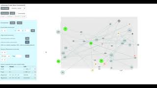 fCoSE Constrained Graph Layout - Hybrid Constraints