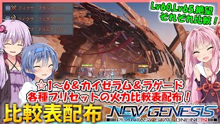 【PSO2 NGS】☆1～6＆カイゼラム＆ラゲード各種プリセットの火力比較表配布！【VOICEROID】