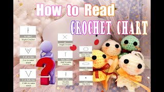 How to : Read Basic Crochet Symbol| Hướng dẫn đọc Chart Móc Len Cơ Bản (P1) | Amigurumi