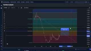 ONYXCOIN XCN CRYPTO, PRICE PREDICTION, TARGETS, ANALYSIS AND OPINION TODAY