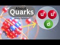 QUARKS - What are they exactly? What do they do?