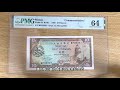 澳门格兰披治大赛35周年纪念钞（macau 10 patacas commemorative banknote）