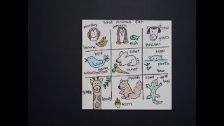 Let's Draw What Animals Eat!