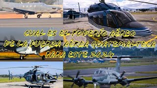 ¿Cual es el poder aéreo de la Fuerza Aérea Guatemalteca para este 2024?