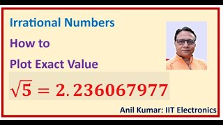 Can Irrational Numbers Exact Value be Plotted on a Number Line like All other Real Numbers