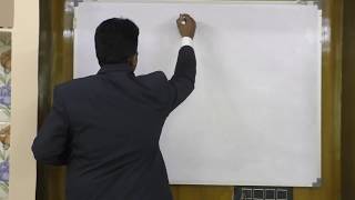 3. Java Data Types Introduction.