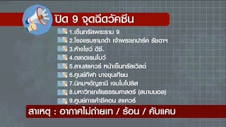 สปส.ประกาศปิด 9 จุดฉีดวัคซีนของประกันสังคม เหลือ 36 จุด พร้อมเดินหน้าฉีด 14 มิ.ย.นี้