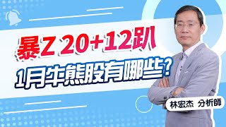 【期股先知】20250102-林宏杰／20萬+12趴累積中 牛股 中磊 上銀 熊股 泰茂  泰谷