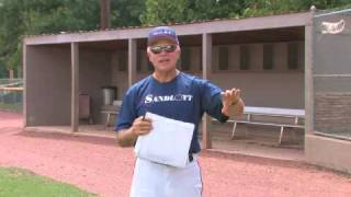 How to Read Baseball Scores