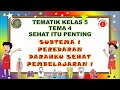 Kelas 5 Tematik : Tema 4 Subtema 1 Pembelajaran 1 (SEHAT ITU PENTING)