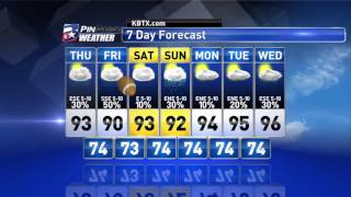 Wednesday Evening PinPoint Weather Update 8/24/2016