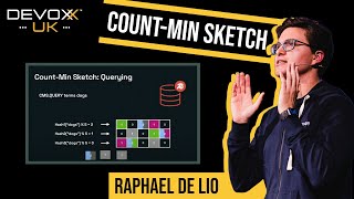 Count-Min Sketch: An efficient probabilistic Data Structure by Raphael De Lio