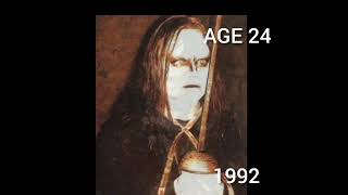 EVOLUTION OF EURONYMOUS 1987-1993