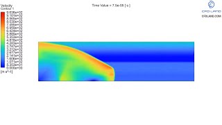 Rotating Detonation Combustion || Supersonic Combustion Simulation || ANSYS Fluent