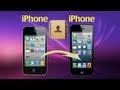 iPhone to iPhone 5S/5C Contacts Transfer: Transfer Contacts from iPhone to iPhone without iTunes