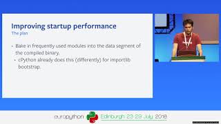 Jeethu Rao - Faster Python startup