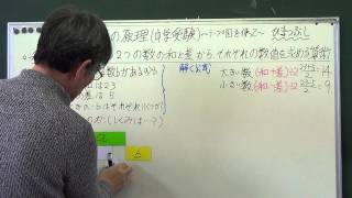 算数授業(中学受験・和差算）