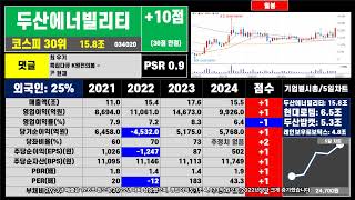 두산에너빌리티 한장 요약 0126  부동산처럼 우량 주식 투자하세요  #주식 #투자 #부동산 #뉴스 #재테크 #비트코인