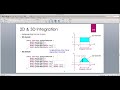 Java for Scientific Computing: Numerical Integration (2D, 3D) -- Part 8