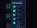 CSS Animation property. #coding #html #css #programming #explore