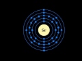 What is STRONTIUM?