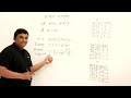 5.9 : Bitwise Operators – Left Shift, Right Shift, NOT — [Abdul Bari] Java Course