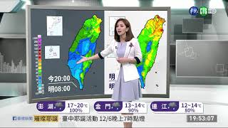 各地濕涼有雨 高山本週可能降雪 | 華視新聞 20191204