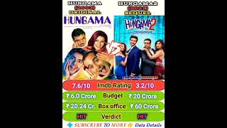 Hungama vs Hungama 2 Movies Comparison 🔥💥 #hungama #shorts #short #trending #viralvideo