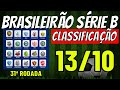 ✔️SENSACIONAL! TABELA DO CAMPEONATO BRASILEIRO SERIE B ✔️CLASSIFICAÇÃO BRASILEIRÃO B 2024 HOJE JOGOS