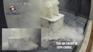 LithiumSafe™ Battery Box Thermal Runaway Fire Containment Test - 7 kWh Energy