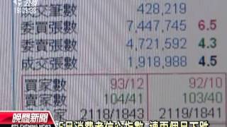 20120528-公視晚間新聞-台股量能急凍 創40個月來新低.mpg